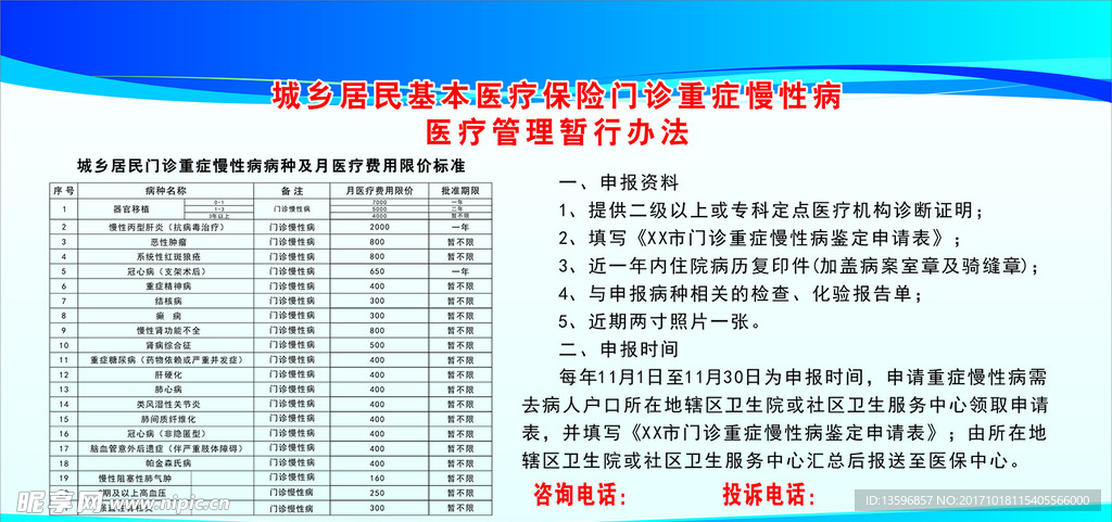 城镇职工（居民）门诊限价标准