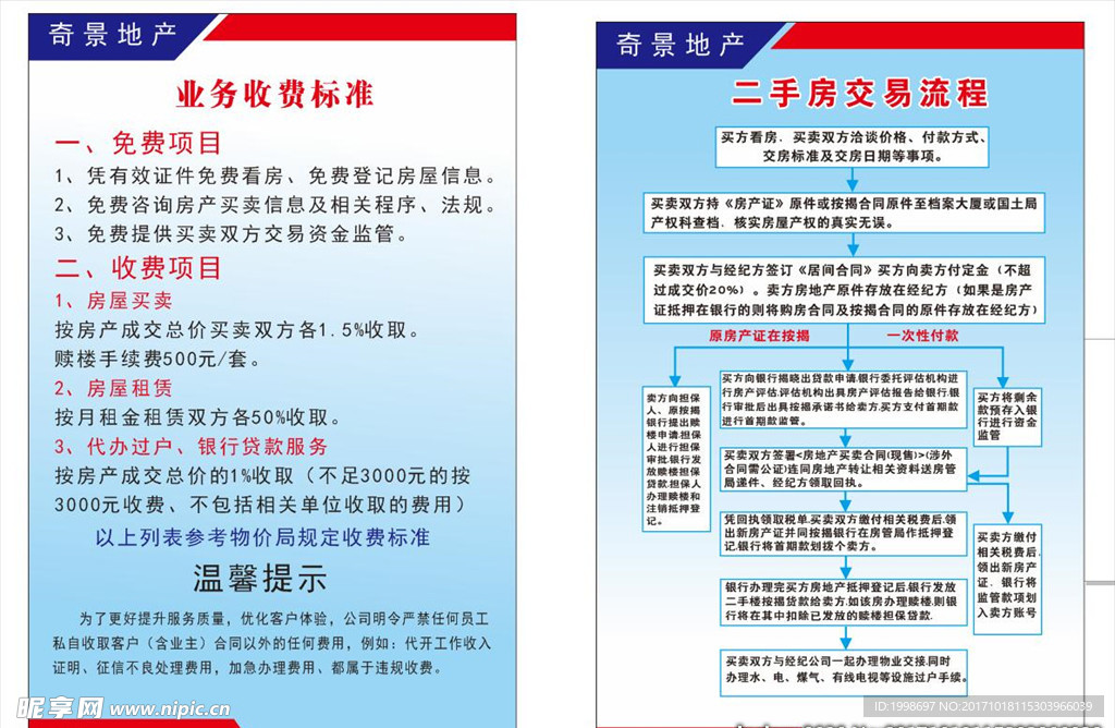 房产收费标准  二手房 流程