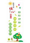 核心价值观