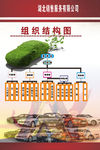 汽车广告汽车公司简介
