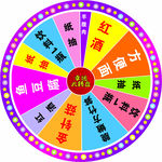 大转盘