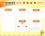 阳光保险