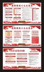 图解精读十九大报告