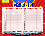 订车风云榜