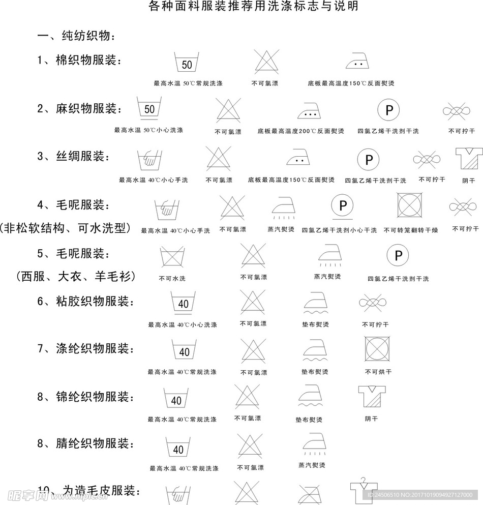 服装洗涤说明