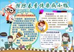 预防春季传染病小报