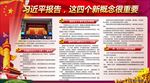 十九大报告展板