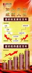 百年人寿