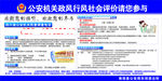 公安派出所政风行风社会评价