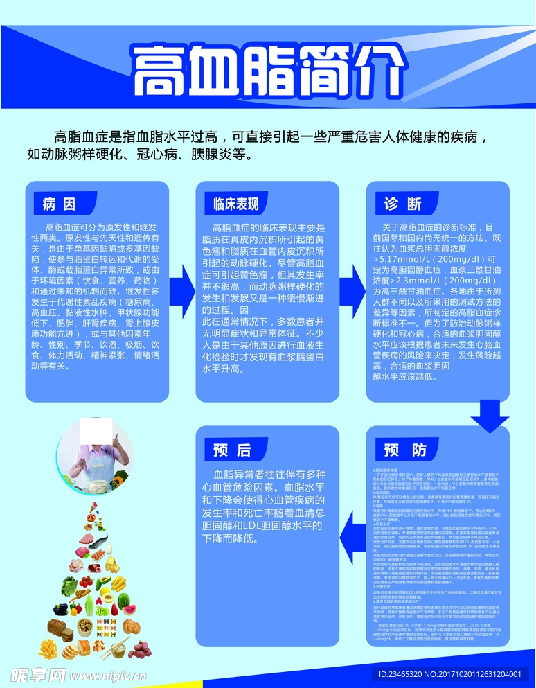 高血脂