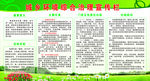 城乡环境综合治理宣传栏
