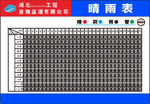公司晴雨表制度牌