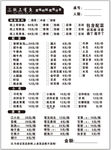 纸上有鱼 菜单 两联单