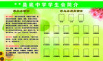 学生会简介