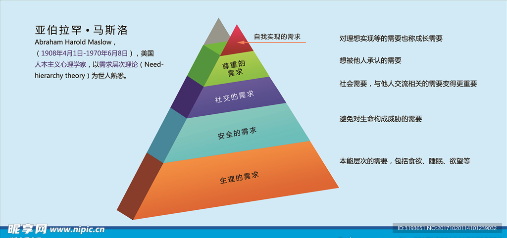 培训室制度管理