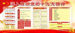 贯彻党的十九大精神展板