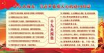 十九大 十九局话