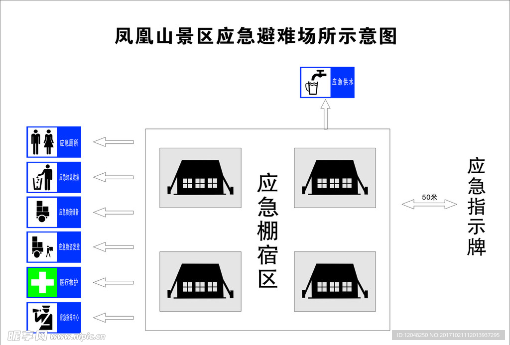 避难场所指挥示意图