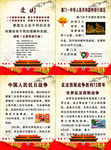 制度牌  历史  档案
