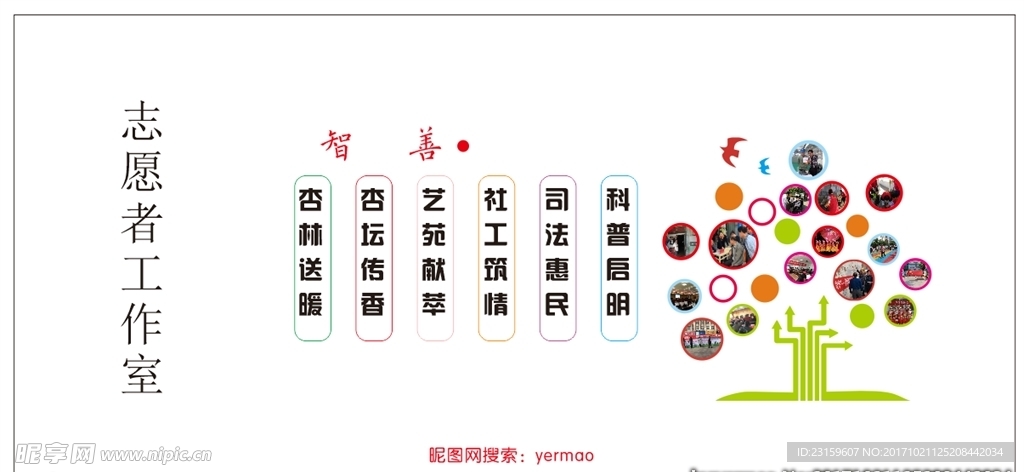 志愿者工作室文化墙
