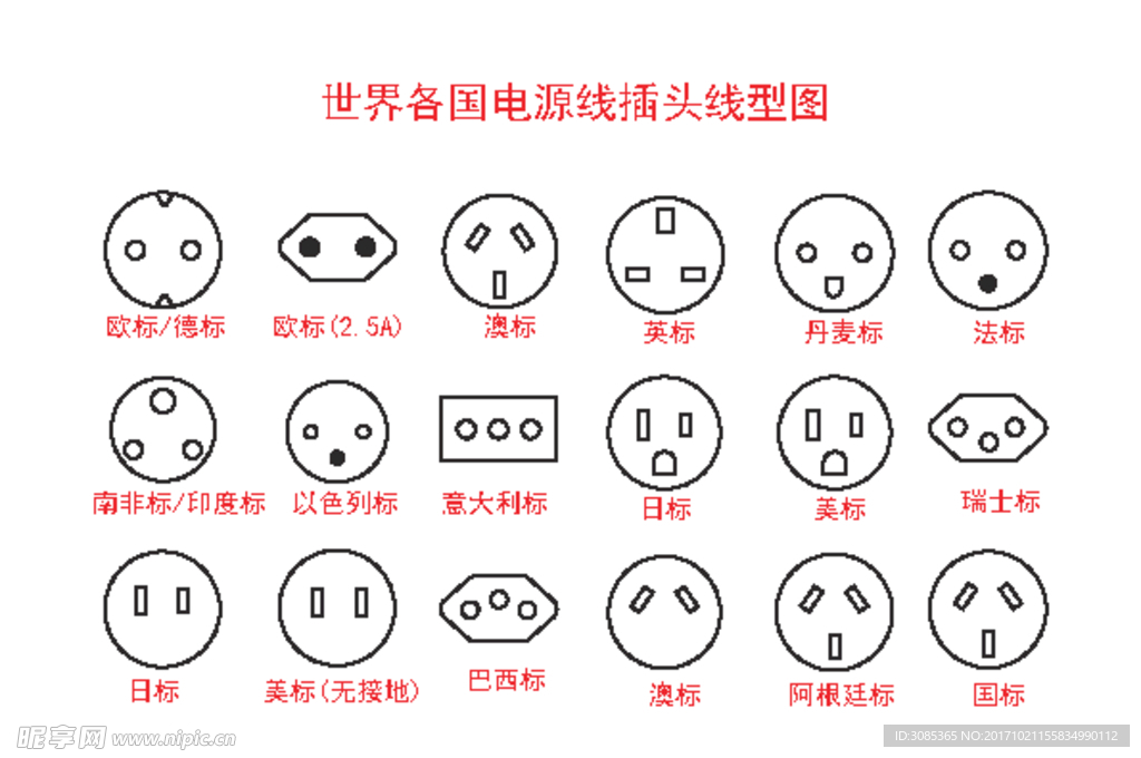 世界各国电源线插头线型图