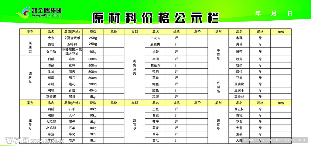 材料价格公示栏