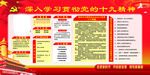 深入学习贯彻党的十九大精神