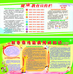 健康教育宣传栏1