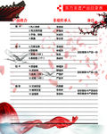 产品价目表