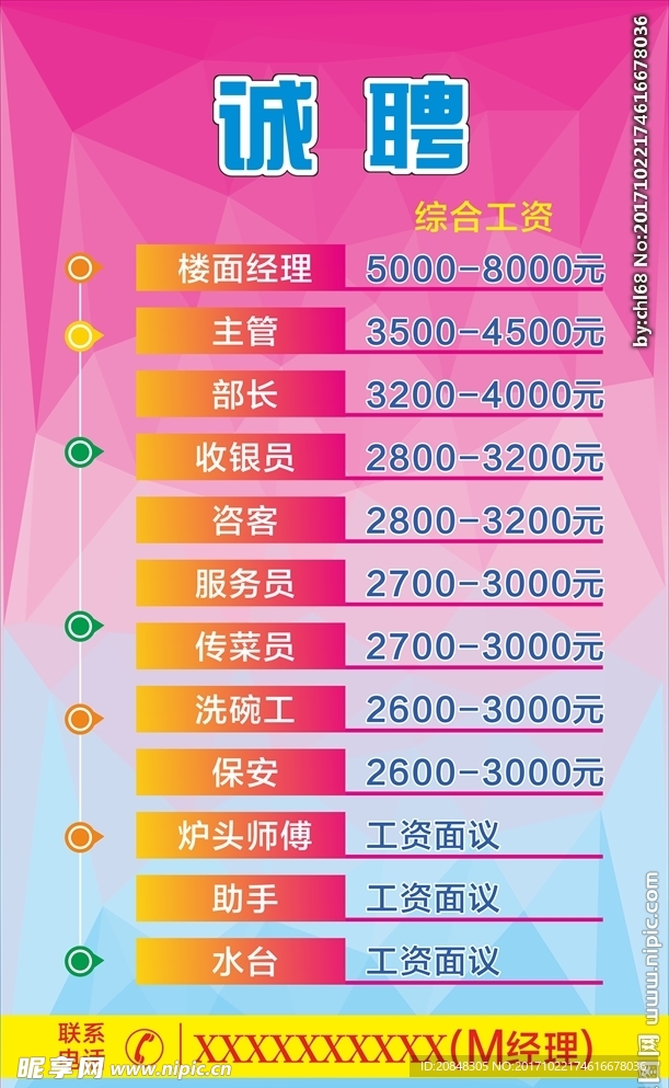 招聘海报