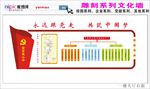 党政文化墙