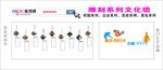 党政文化墙