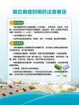 用药制度