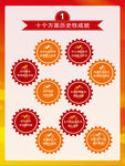十九大报告