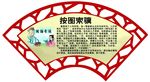 按图索骥