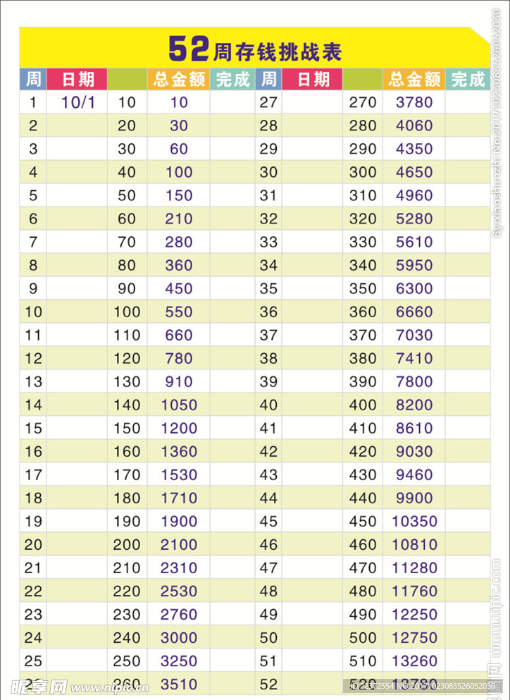 52周挑战存钱表