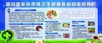 食品安全展板