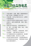 中医处方制度
