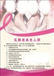 乳腺癌高危人群