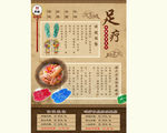 保健按摩鞋垫拖鞋