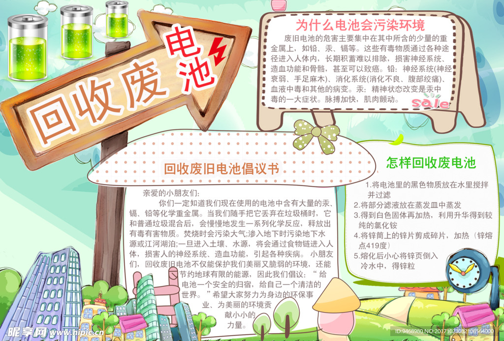 环保小报