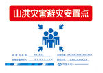 山洪灾害避灾安置标示牌