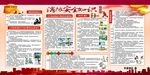 消防安全知识