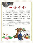 成语故事版面