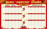 展板 背景 pk 榜 vs