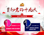 贯彻党的十九大