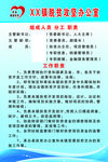 脱贫攻坚办公室工作职责