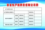 安全生产挂牌责任制公示牌