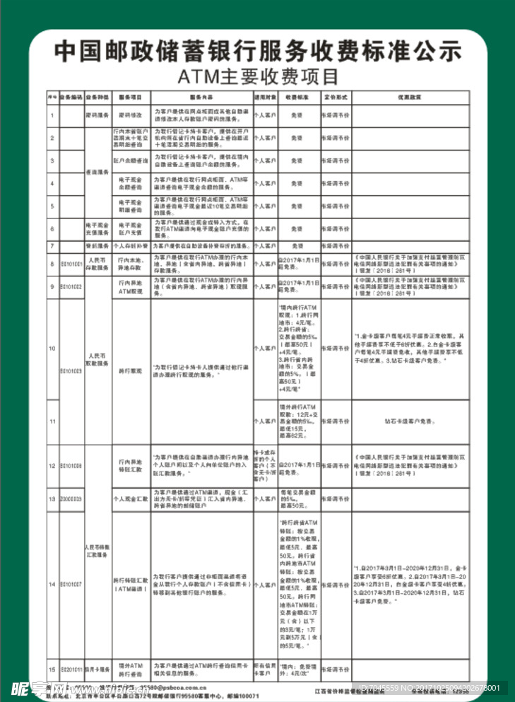 ATM收费标准