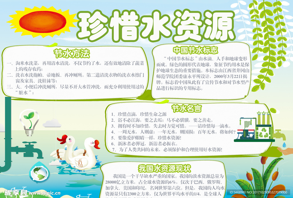 节约用水小报